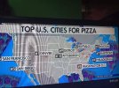 top us cities for pizza.jpg