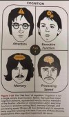 fab four of cognition.jpg